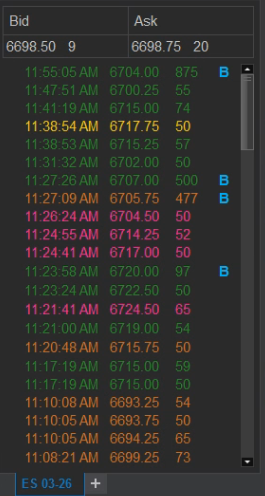 iSPY Trading™ tweet media