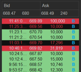 iSPY Trading™ tweet media