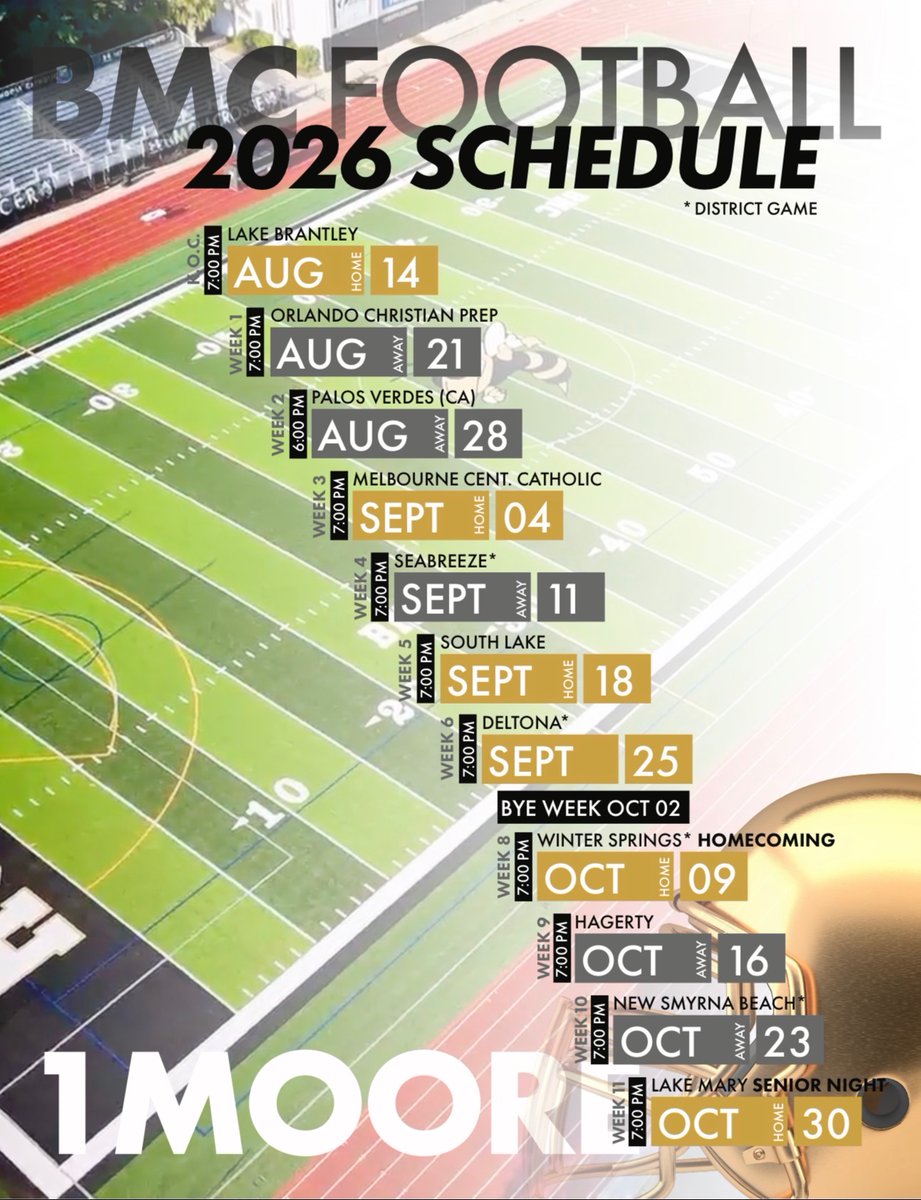 BMC Football tweet media