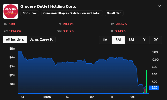 Lindberg Eric J. Jr.