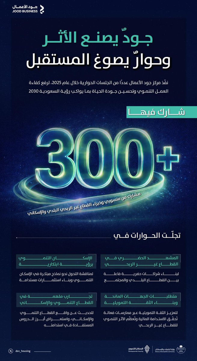 الإسكان التنموي والمشاركة المجتمعية tweet media