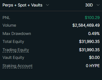 Crypto Yield Guy tweet media