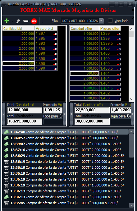 Target 🎯 tweet media
