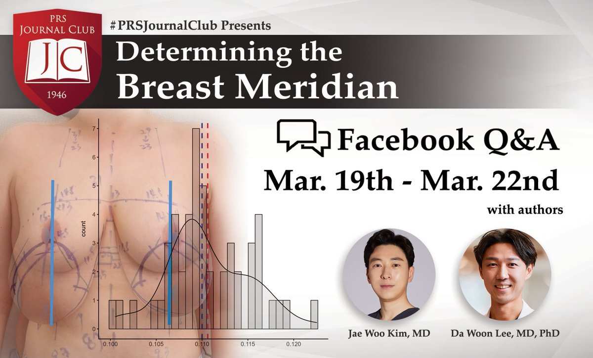 Plastic and Reconstructive Surgery tweet media