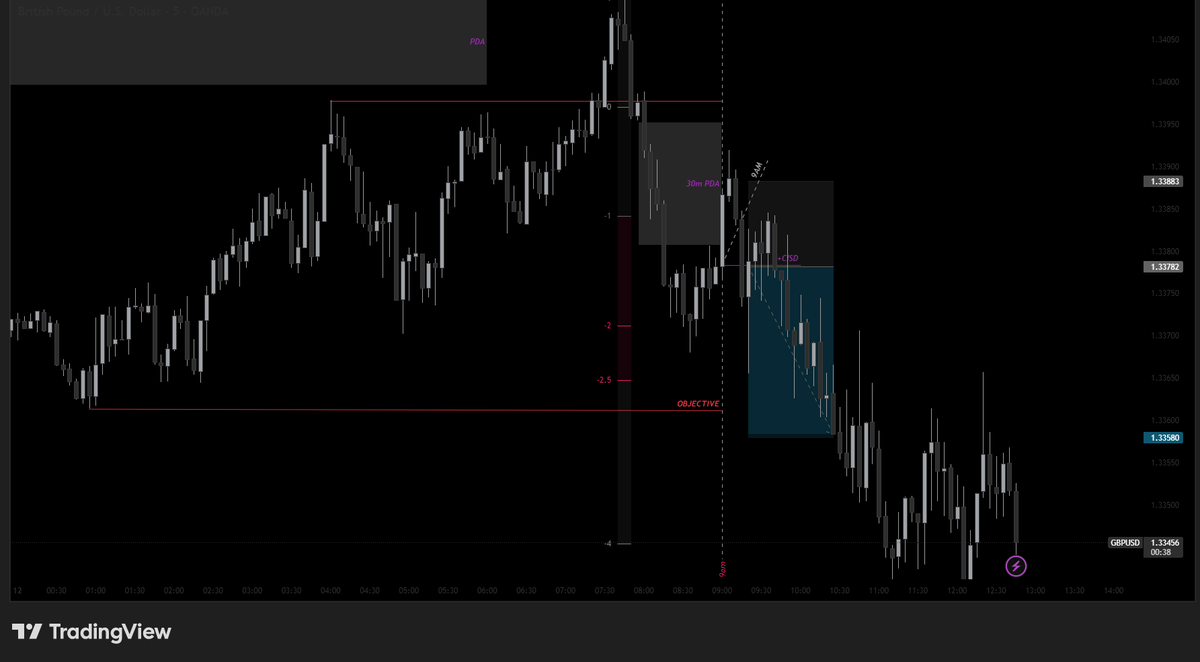 Yeha Trades tweet media