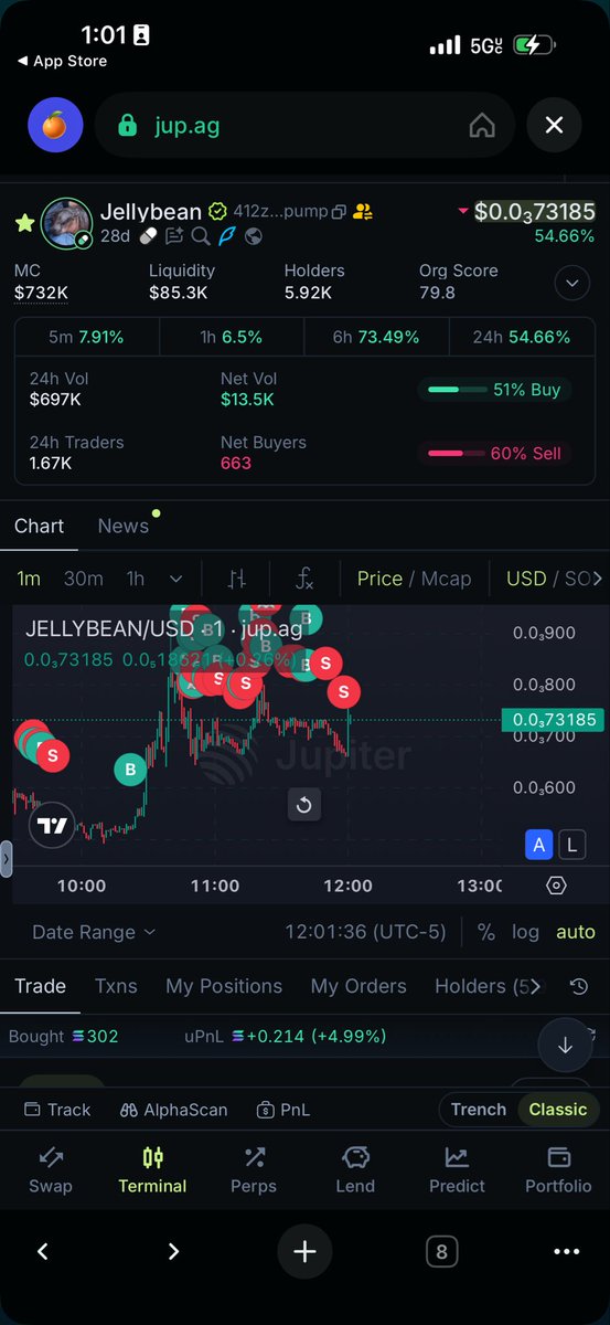 BallistakBill's tweet photo. Those of you that know me know that I do a lot for others. I’ve been telling you all to buy enough for my own bag or my own benefit but because I want you guys all to print.
$jellybean
$moodeng
#moneyprinter https://t.co/IAwteu5m2p