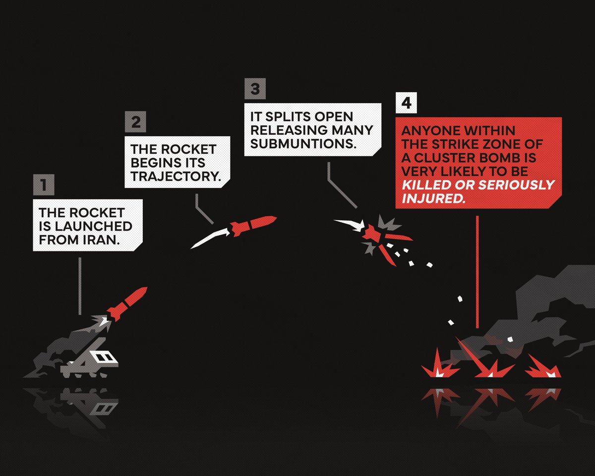 Israel Defense Forces tweet media