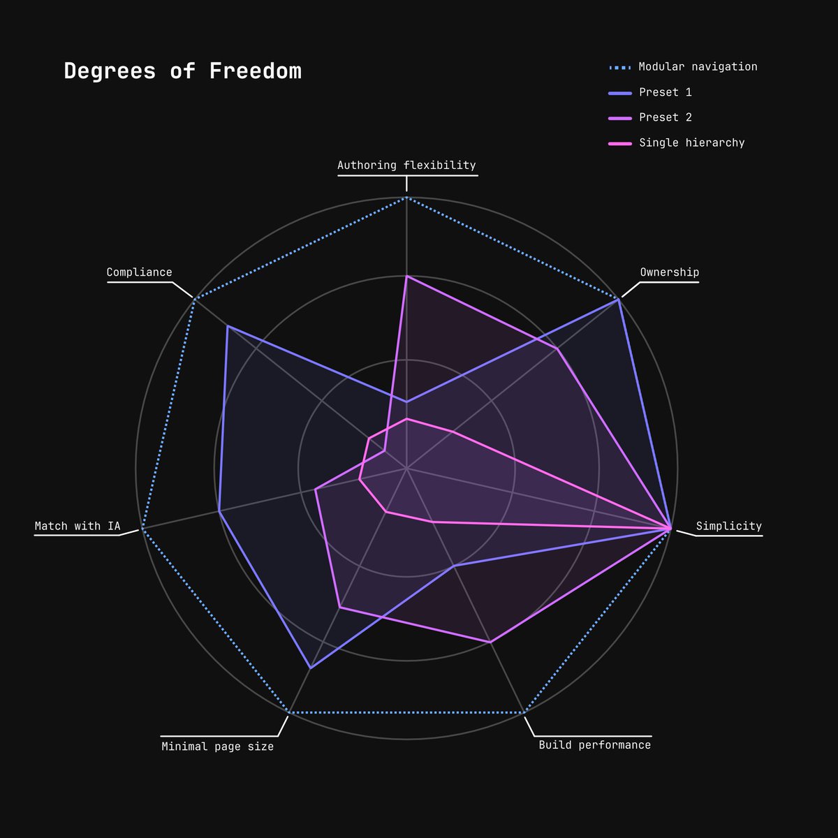 Martin Donath tweet media