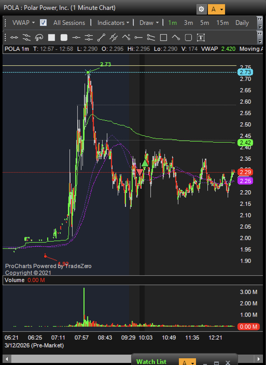 B. Alejandro tweet media