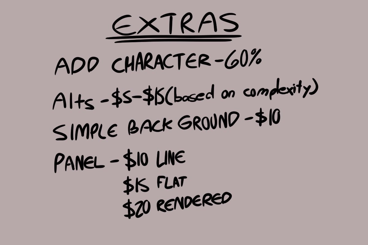 roundcloud.bsky.social tweet media