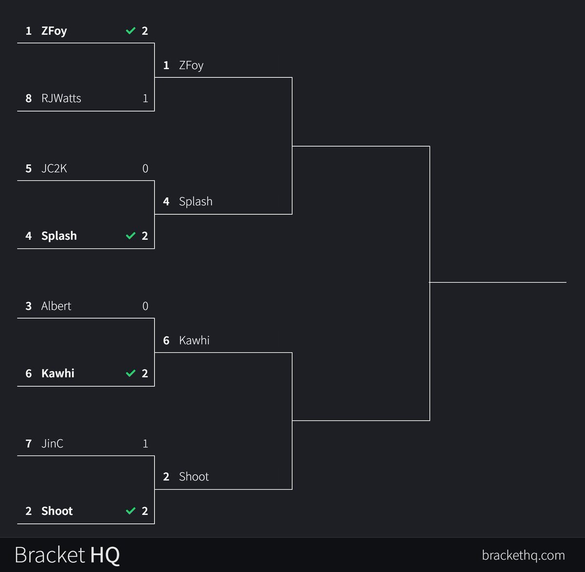 TTV: ErkoJaleel tweet media