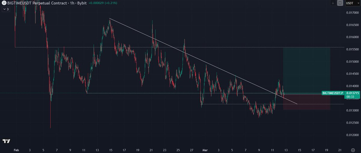 vituro.smh tweet media