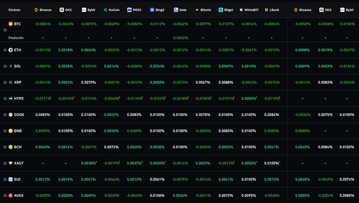 CryptoLegend⭐ tweet media