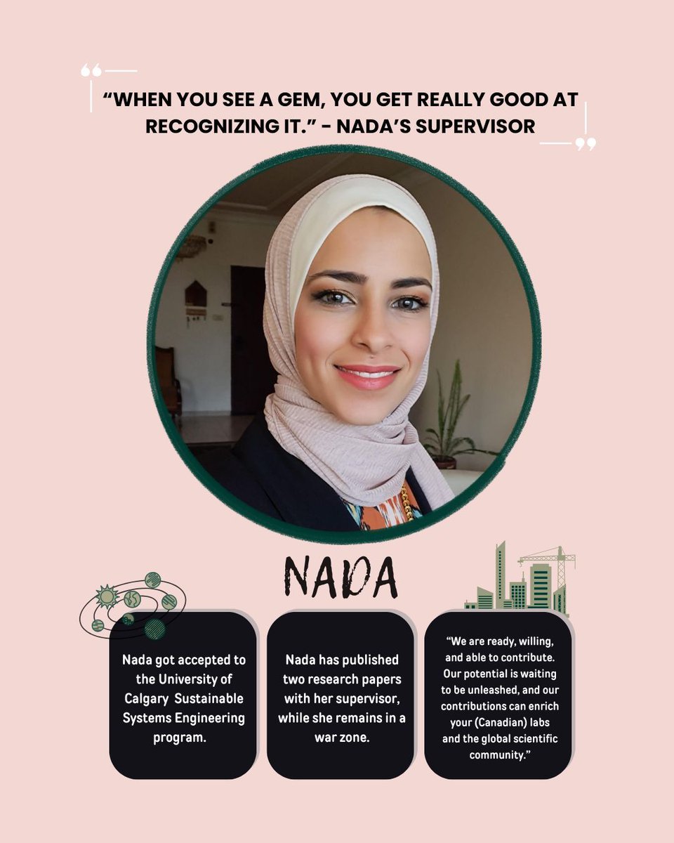 PSSAR Network tweet media