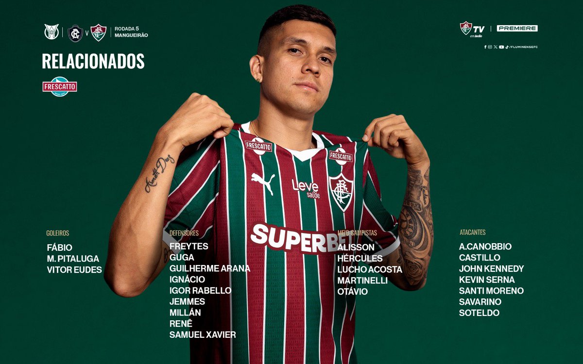 FluminenseFC's tweet photo. Nossos relacionados para a partida desta noite! 🇭🇺 https://t.co/o0PEfk9uYB