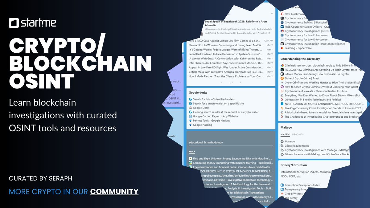 Start.me tweet media