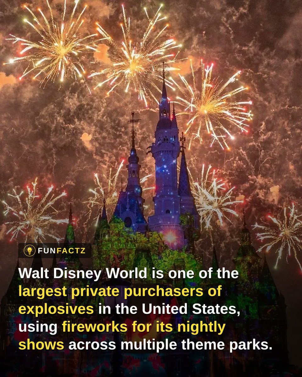 Fun Facts tweet media