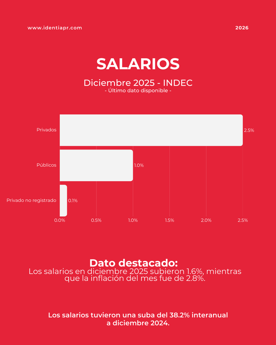 IdentiaPR tweet media