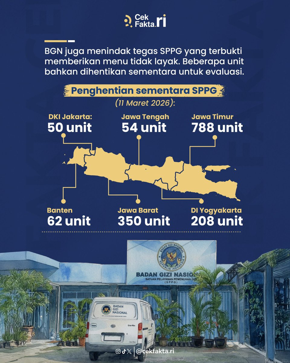 cekfakta_ri's tweet photo. https://t.co/s6V6mKoRMH