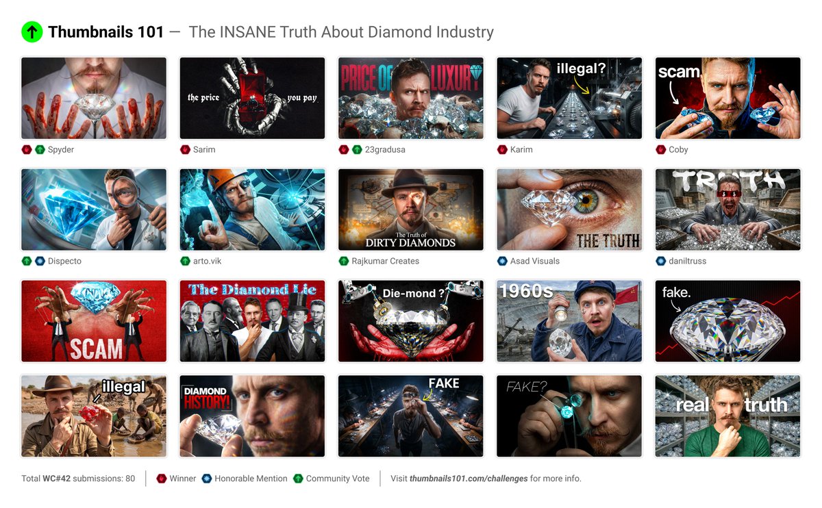 Thumbnails 101 tweet media