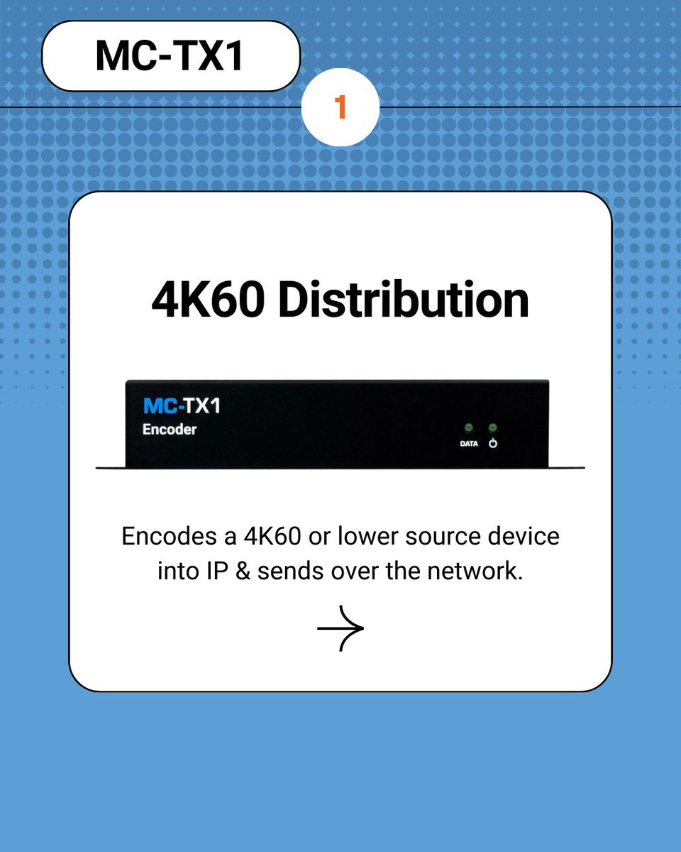 Just Add Power tweet media