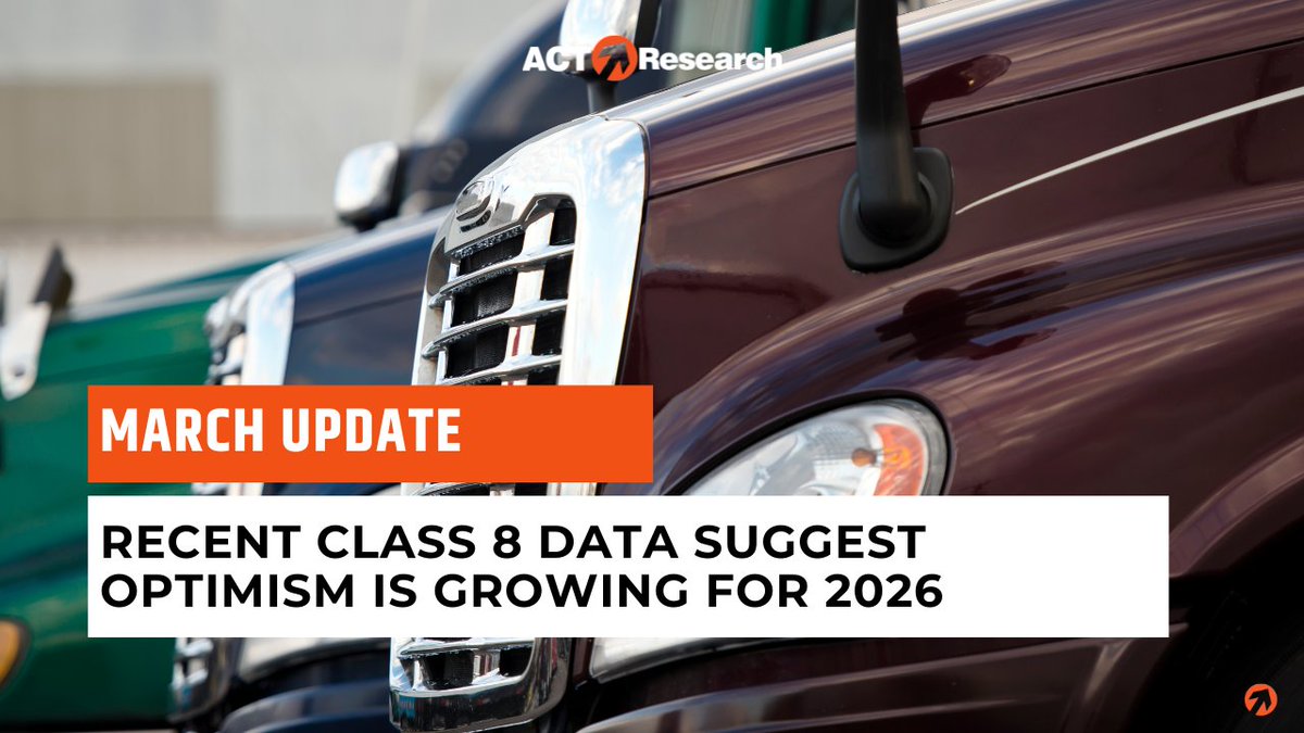 ACT Research tweet media