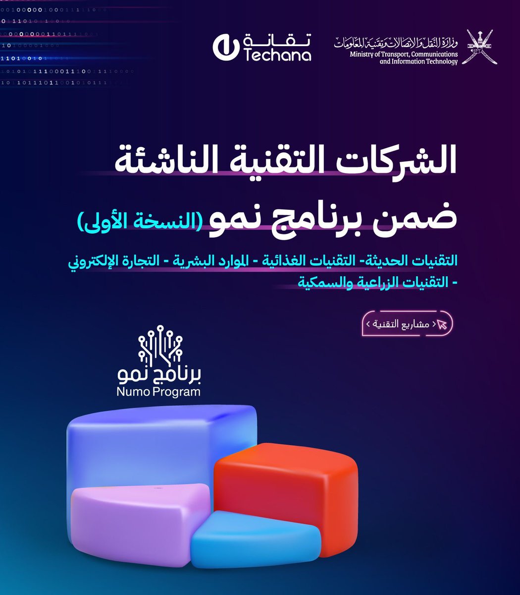 تقانة tweet media