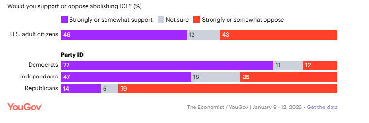 Congressman Shri Thanedar tweet media