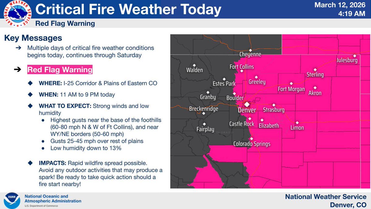 Larimer County tweet media