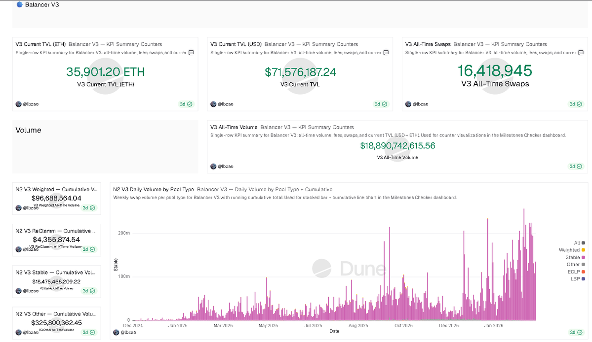 Lorenzo B. tweet media
