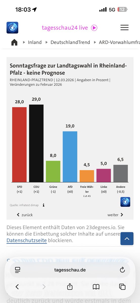 Thomas. 🇪🇺 tweet media