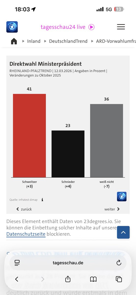 Thomas. 🇪🇺 tweet media