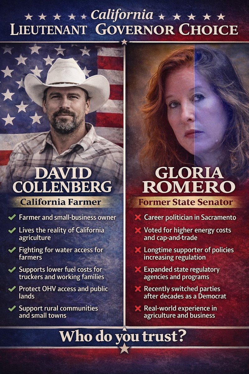 David collenberg tweet media