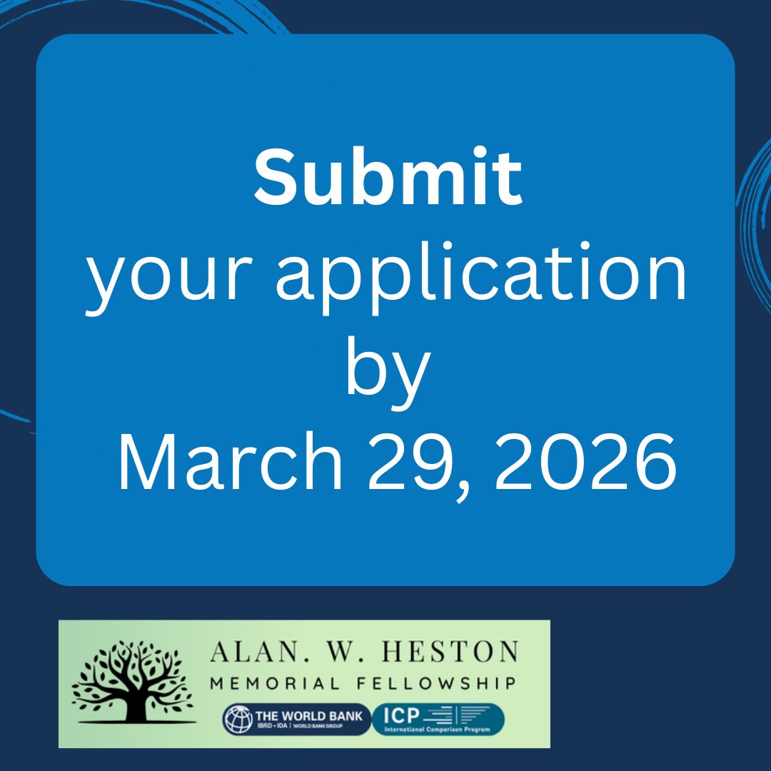 World Bank Data tweet media