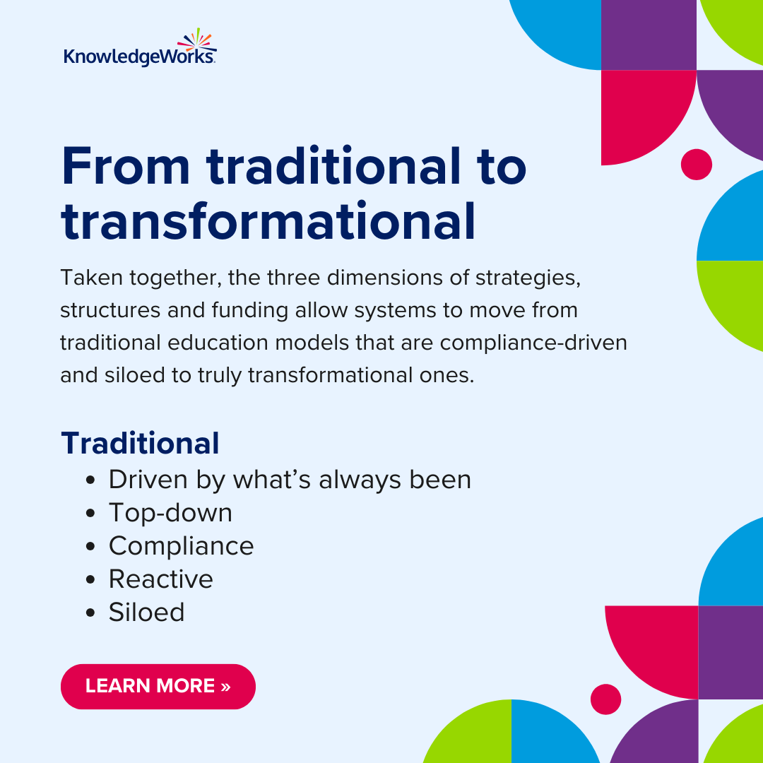 KnowledgeWorks tweet media