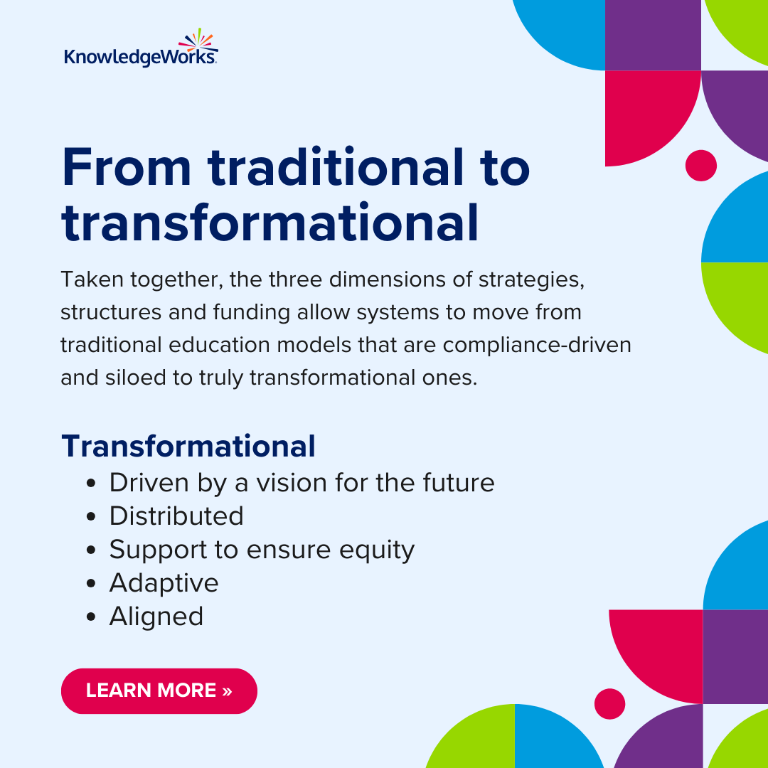 KnowledgeWorks tweet media