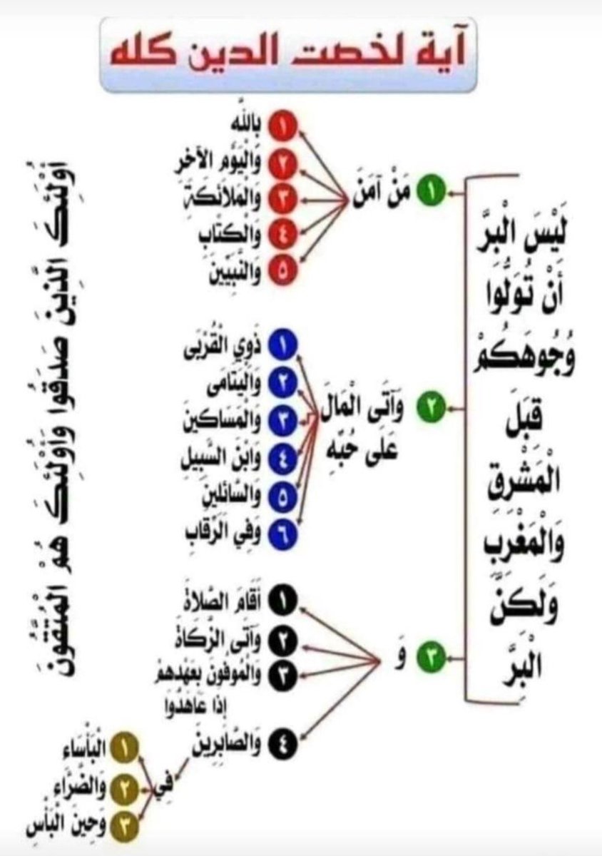 ابو عبدالله tweet media