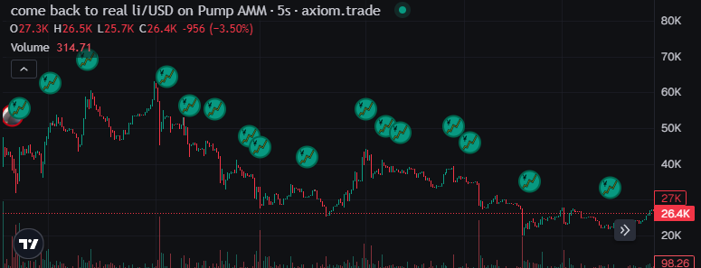 MagicCyberLord tweet media