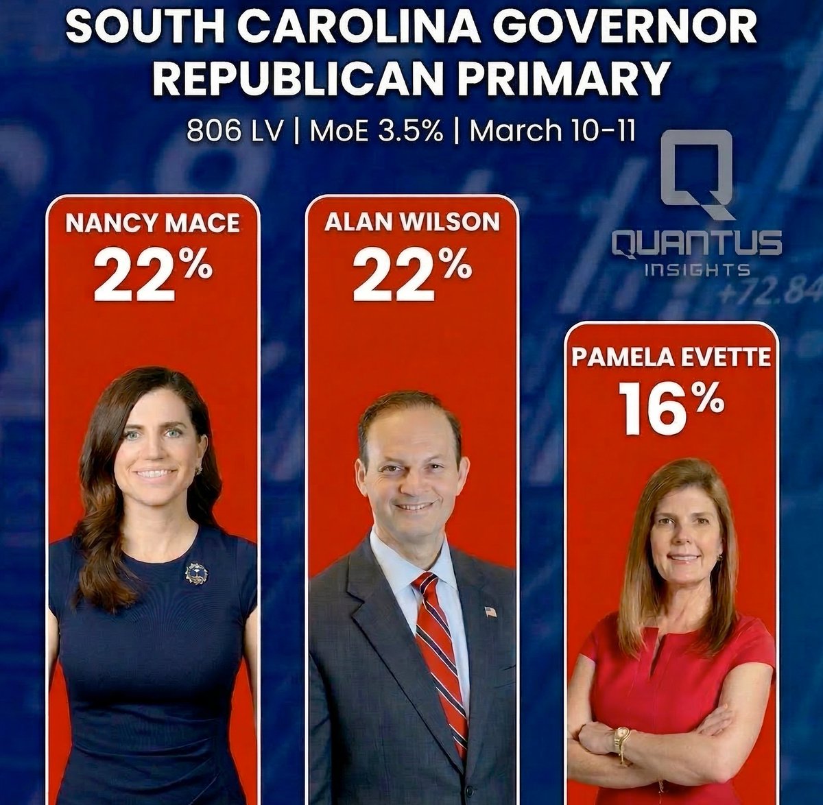 Quantus Insights tweet media