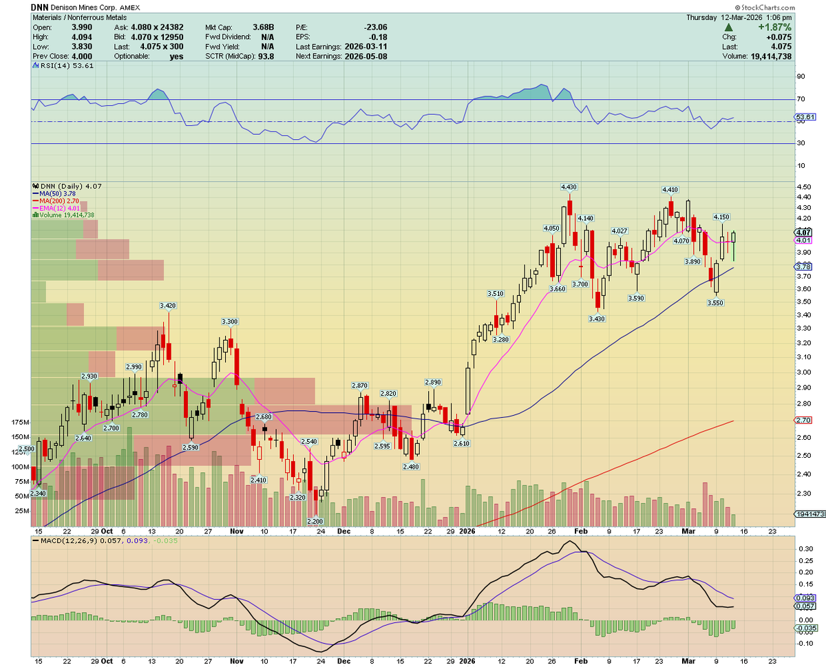 Jan Wolansky tweet media