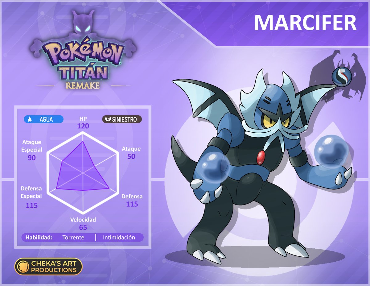 Cheka's Art Productions tweet media