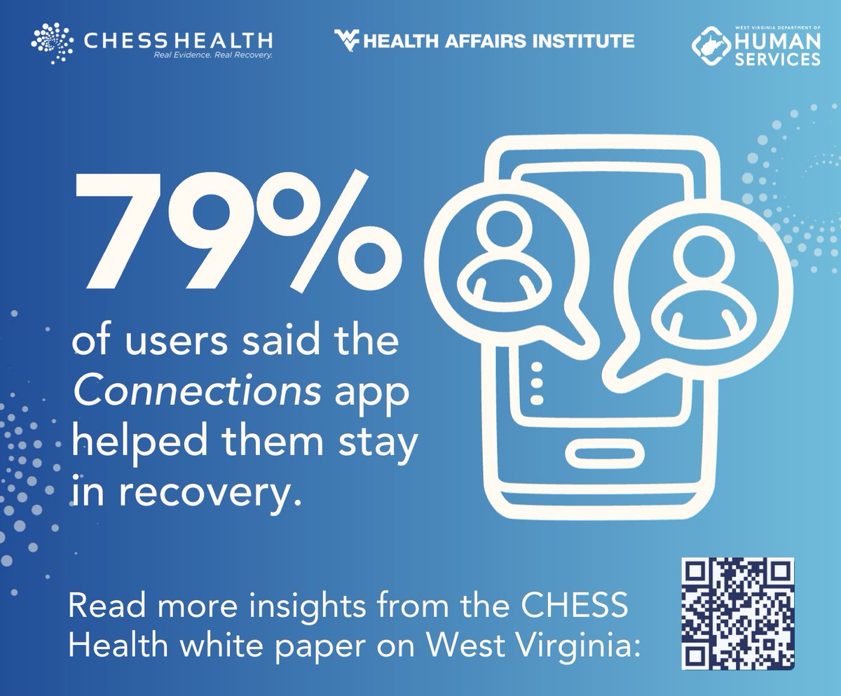 WVU Health Affairs Institute tweet media