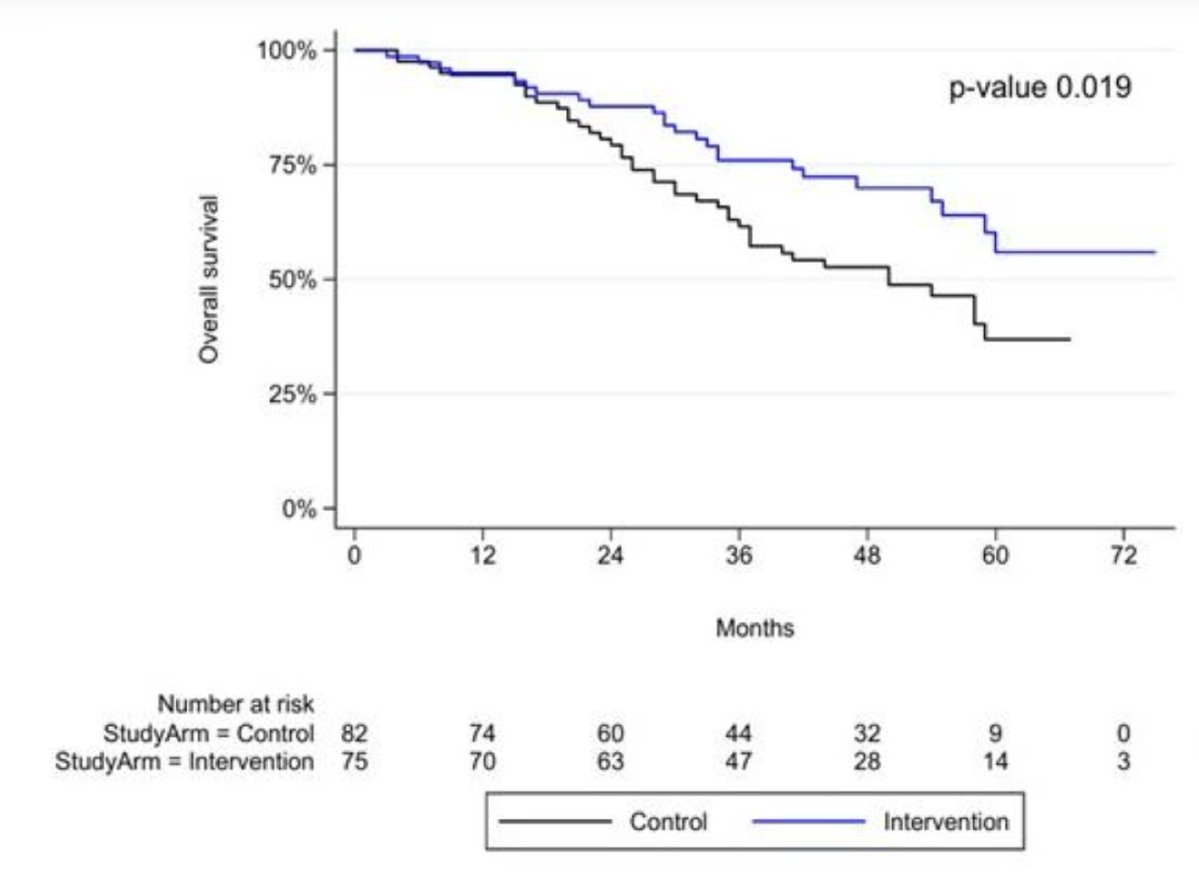 Zach Klaassen tweet media