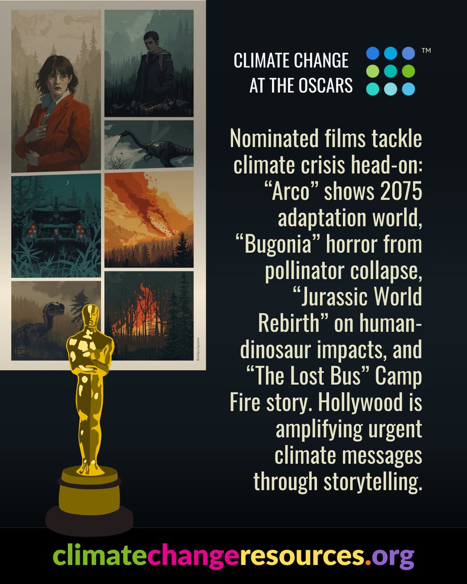 Climate Change Resources tweet media