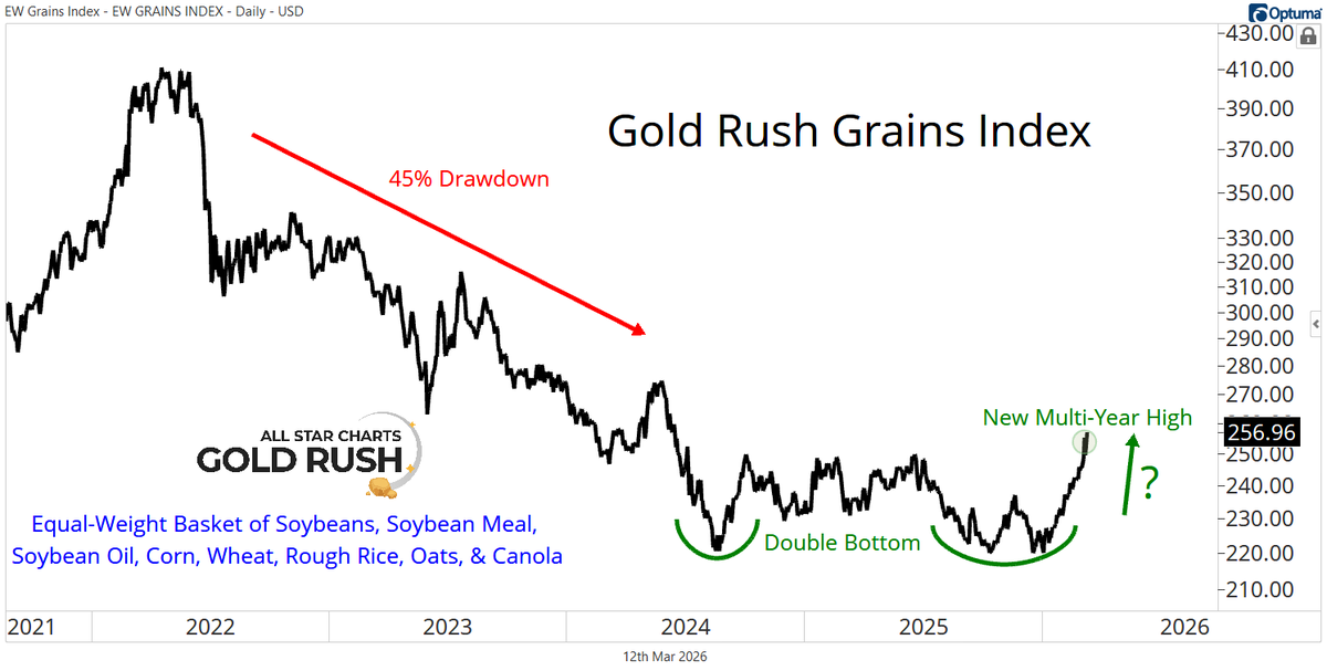 Sam Gatlin tweet media
