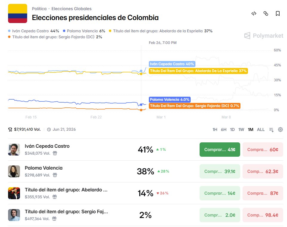 Óscar Rueda tweet media