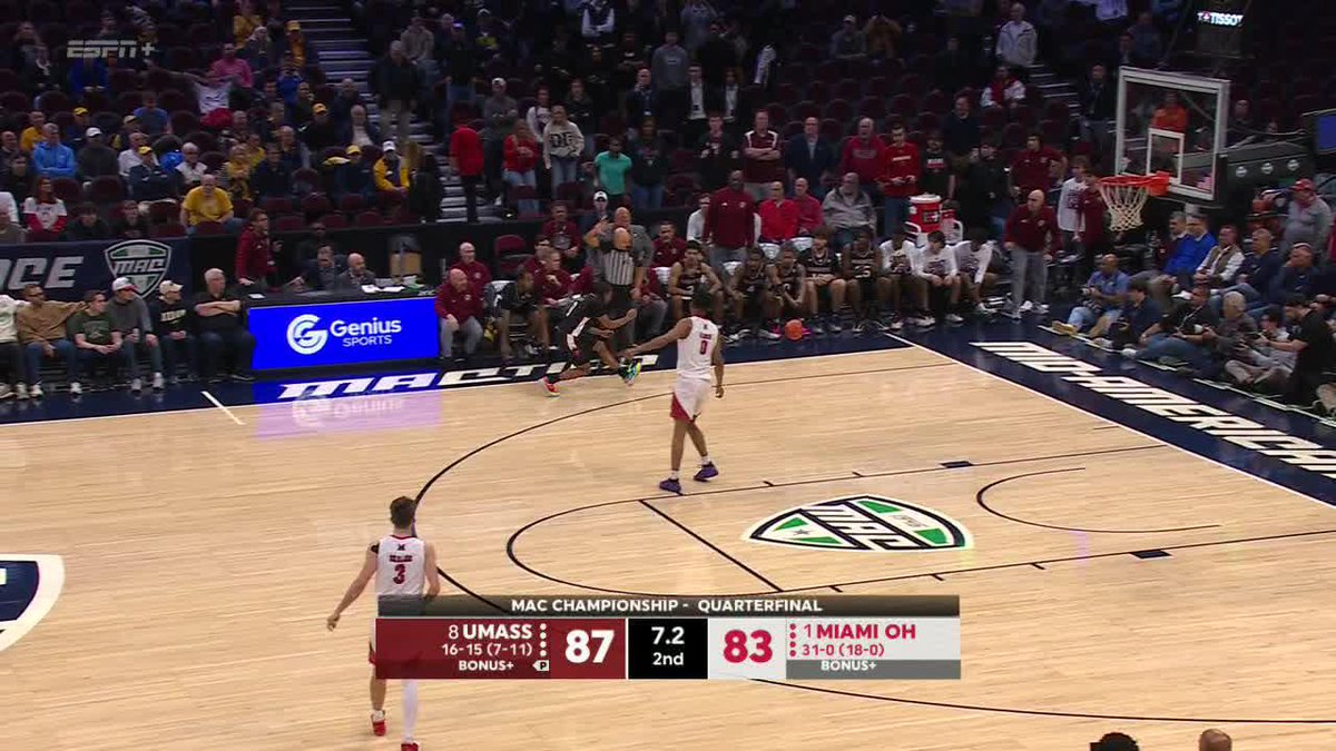 UNDEFEATED NO MORE 😮

UMass hands Miami (OH) its first loss of the season‼️ https://t.co/JyHISGcgDi