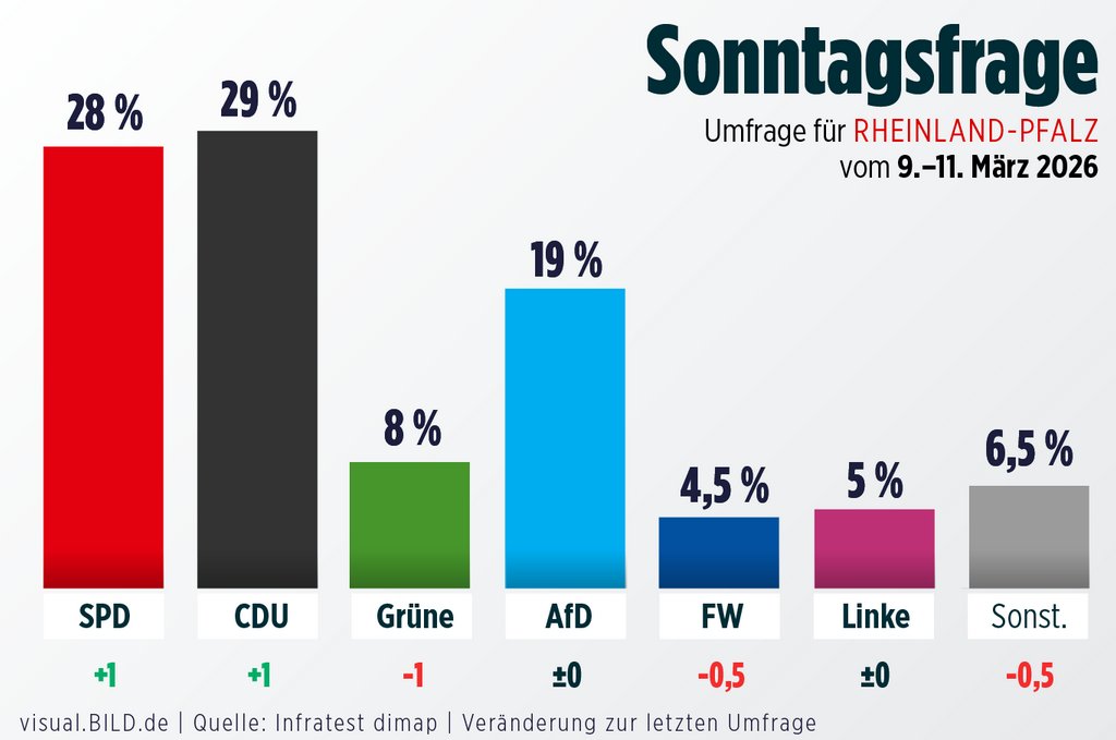 Koko Lores 🇩🇪 tweet media