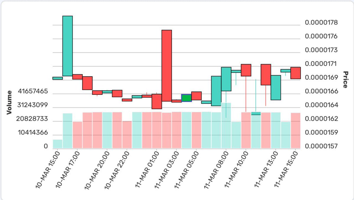 Realbest 😎 tweet media