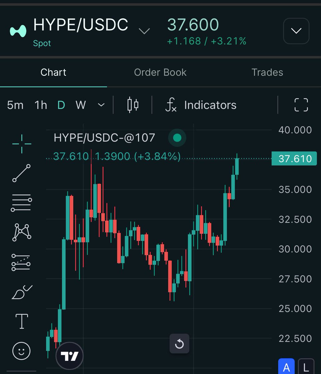 obese.potato.hl🥔 | Theo Arc tweet media